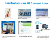 カード電気の販売システム STS 迎合的な携帯電話のテキスト メッセージ SMS GSM の雇用創出を傷付けて下さい