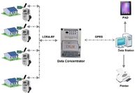 RFLora AMIの解決GPRSの統合のスマートなコレクション プログラム無線データ コンセントレイター